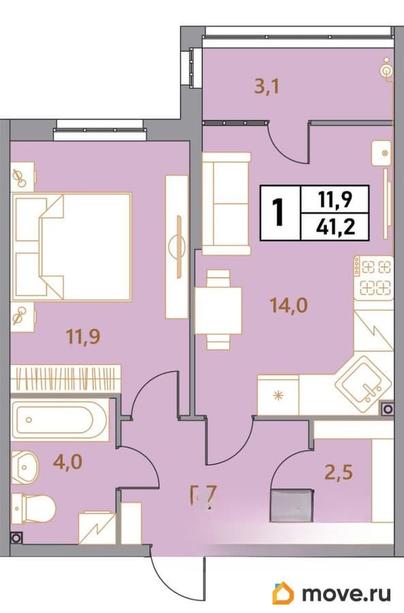 2-комн. квартира, 41.2 м&sup2;