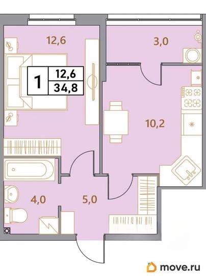 1-комн. квартира, 34.8 м&sup2;