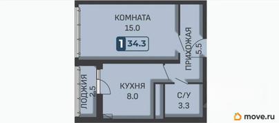 1-комн. квартира, 34.3 м&sup2;