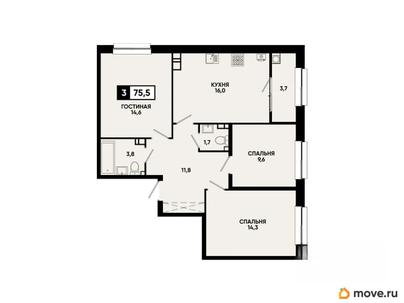 3-комн. квартира, 75.5 м&sup2;