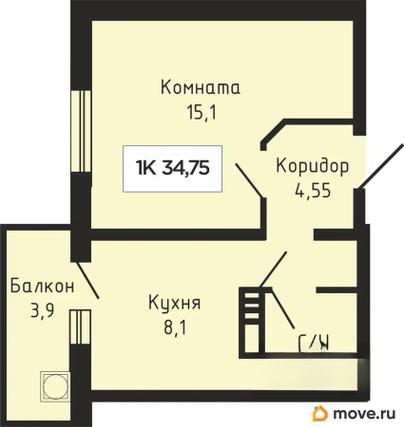 1-комн. квартира, 34.55 м&sup2;