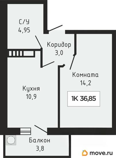 1-комн. квартира, 36.5 м&sup2;