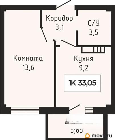 1-комн. квартира, 33.05 м&sup2;