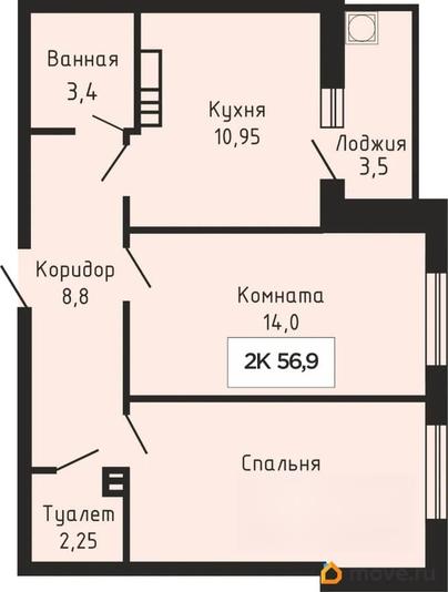 2-комн. квартира, 56.9 м&sup2;