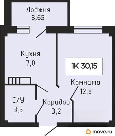 1-комн. квартира, 30.2 м&sup2;