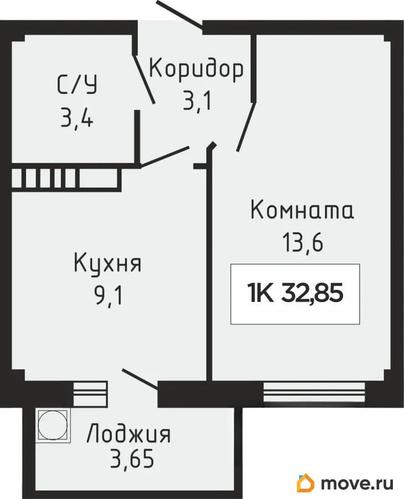 1-комн. квартира, 33.05 м&sup2;
