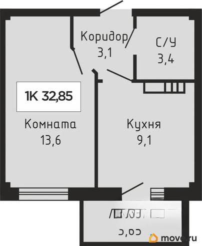 1-комн. квартира, 32.65 м&sup2;