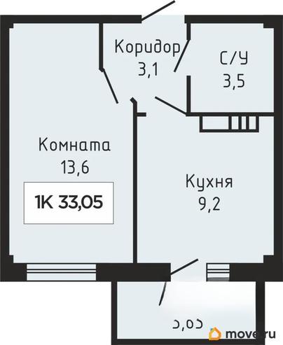 1-комн. квартира, 33.55 м&sup2;