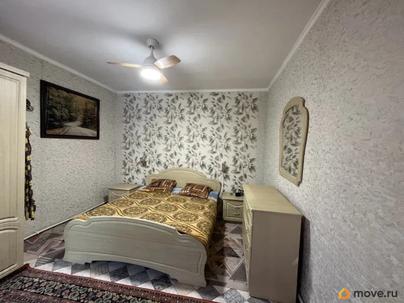 готовый бизнес, 177.9 м&sup2;