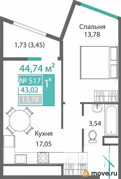 1-комн. квартира, 43.02 м&sup2;