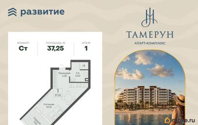 1-комн. апартаменты, 37.25 м&sup2;