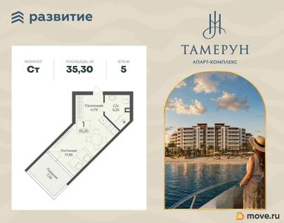 1-комн. апартаменты, 35.3 м&sup2;