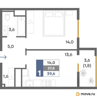 1-комн. квартира, 39.6 м&sup2;