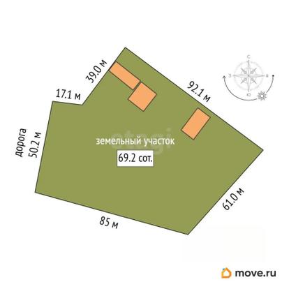 земельный участок, 0.69 га