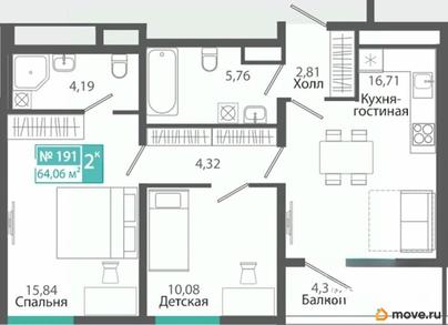 2-комн. квартира, 64.06 м&sup2;