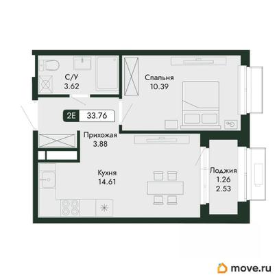 2-комн. квартира, 33.76 м&sup2;