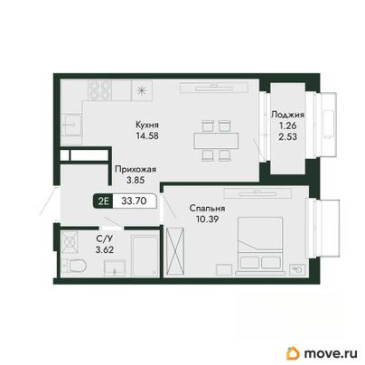 2-комн. квартира, 33.7 м&sup2;