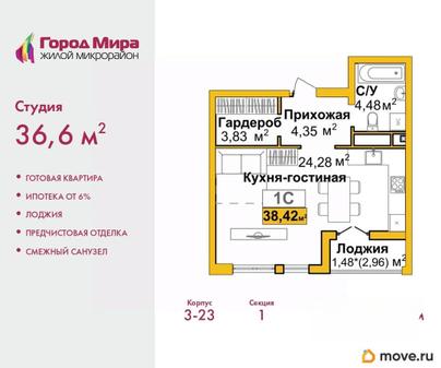 студия, 36.6 м&sup2;