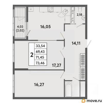 2-комн. квартира, 71.45 м&sup2;