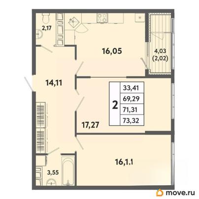 2-комн. квартира, 71.31 м&sup2;