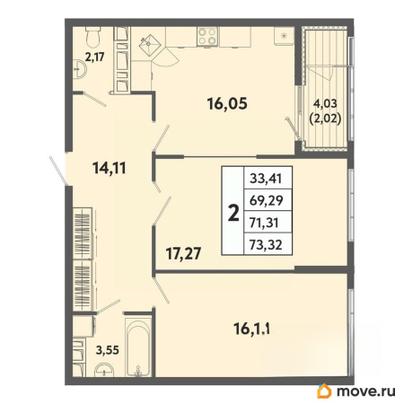 2-комн. квартира, 71.31 м&sup2;