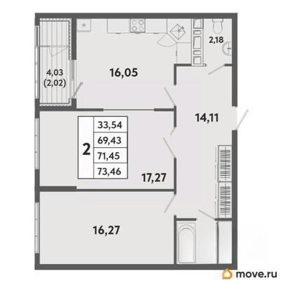 2-комн. квартира, 71.45 м&sup2;