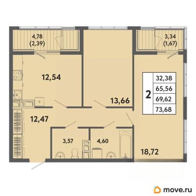 2-комн. квартира, 69.62 м&sup2;