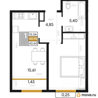 1-комн. квартира, 42.6 м&sup2;