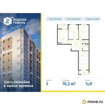 3-комн. квартира, 76.3 м&sup2;