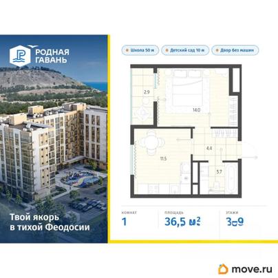 1-комн. квартира, 36.5 м&sup2;