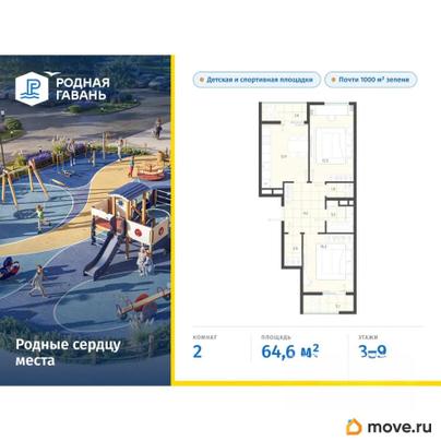 2-комн. квартира, 64.6 м&sup2;