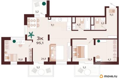 3-комн. квартира, 95.1 м&sup2;