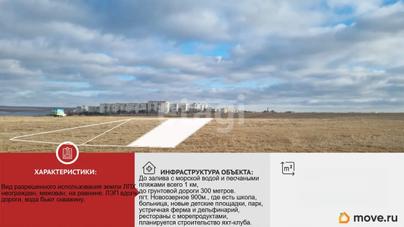 земельный участок, 6 соток