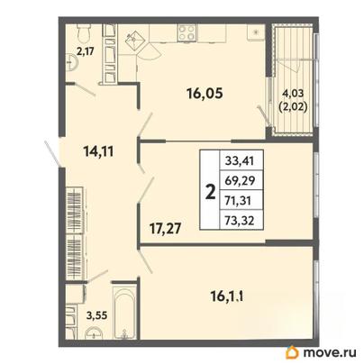 2-комн. квартира, 71.31 м&sup2;