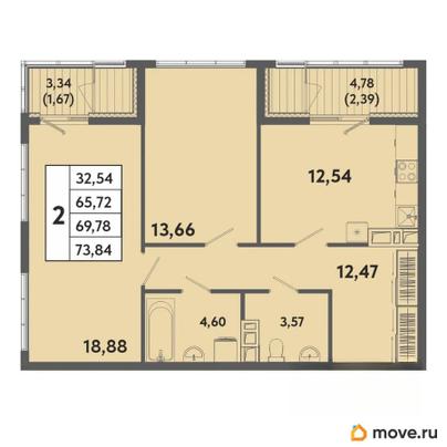 2-комн. квартира, 69.78 м&sup2;