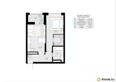 1-комн. квартира, 50.14 м&sup2;