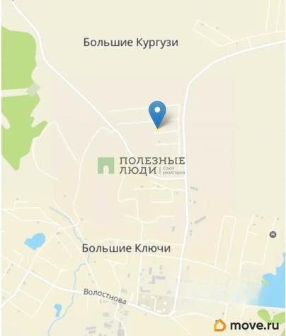 земельный участок, 8 соток