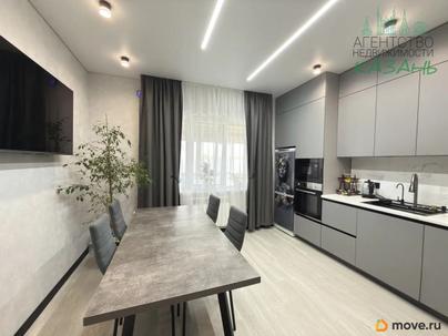 дом, 101.5 м&sup2;, 7 соток