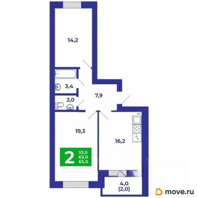 2-комн. квартира, 65 м&sup2;