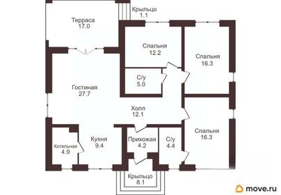 коттедж, 112.5 м&sup2;, 8.3 сотки