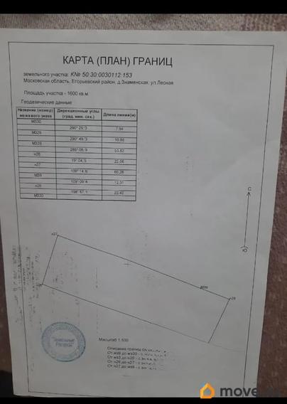 земельный участок, 16 соток