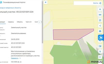 коммерческий участок, 12.55 га