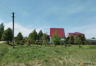 коммерческий участок, 9.53 сотки