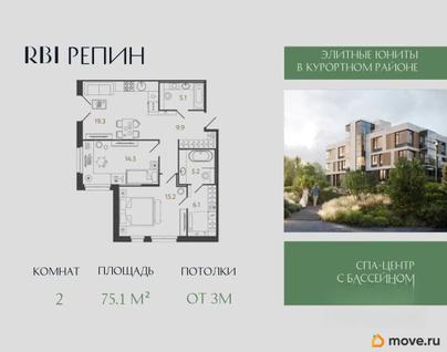 2-комн. апартаменты, 75.1 м&sup2;