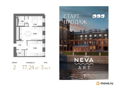 2-комн. квартира, 77.24 м&sup2;