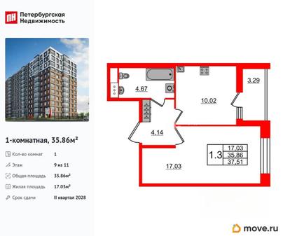 1-комн. квартира, 35.86 м&sup2;