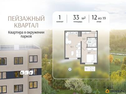 1-комн. квартира, 33 м&sup2;