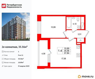 1-комн. квартира, 35.56 м&sup2;