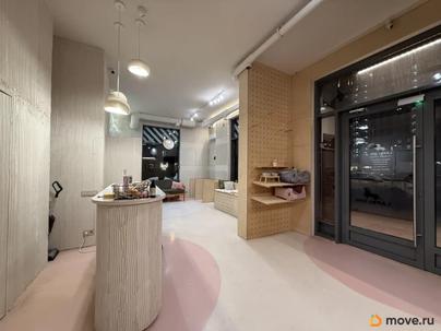 готовый бизнес, 68.5 м&sup2;