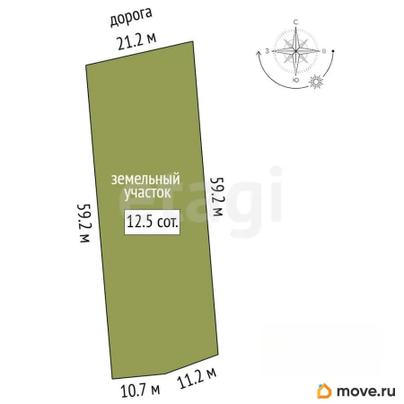 земельный участок, 12.48 сотки